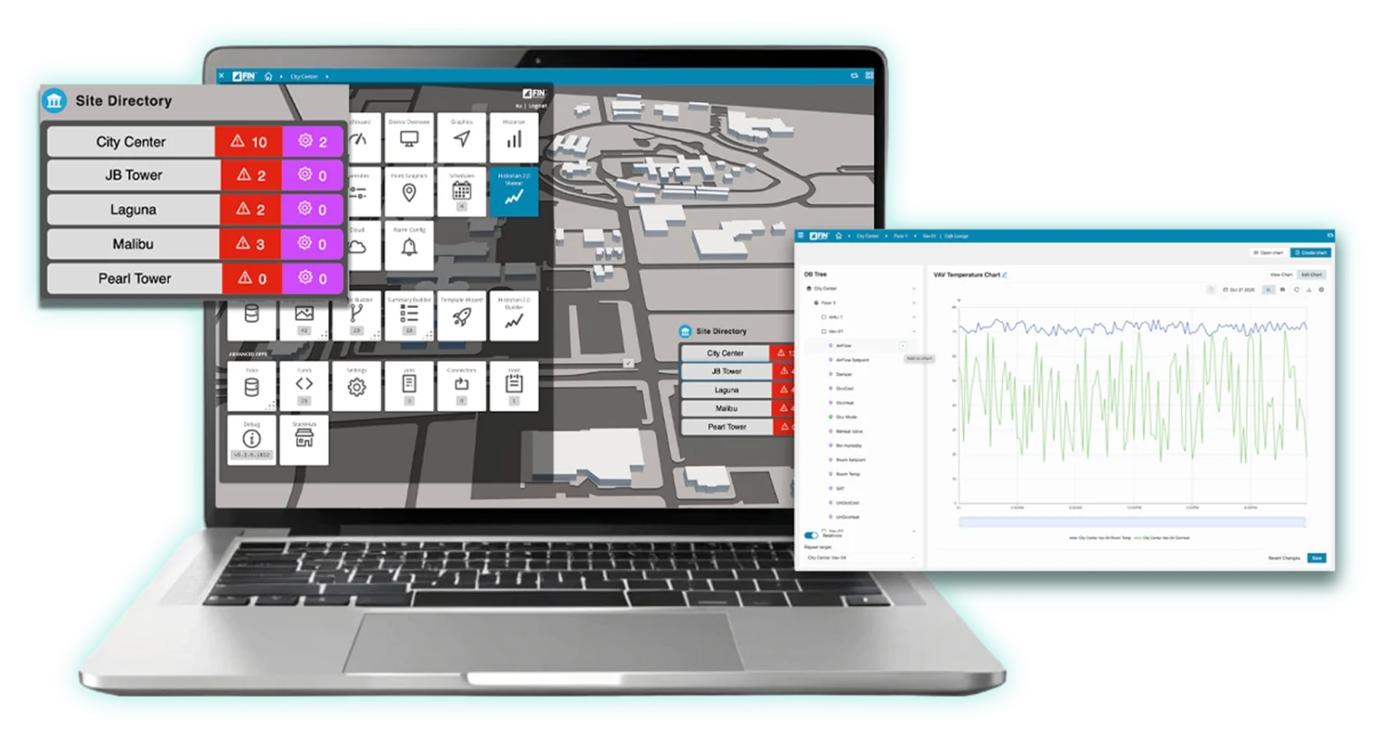FIN Framework + NEXIO - producto Trendbas