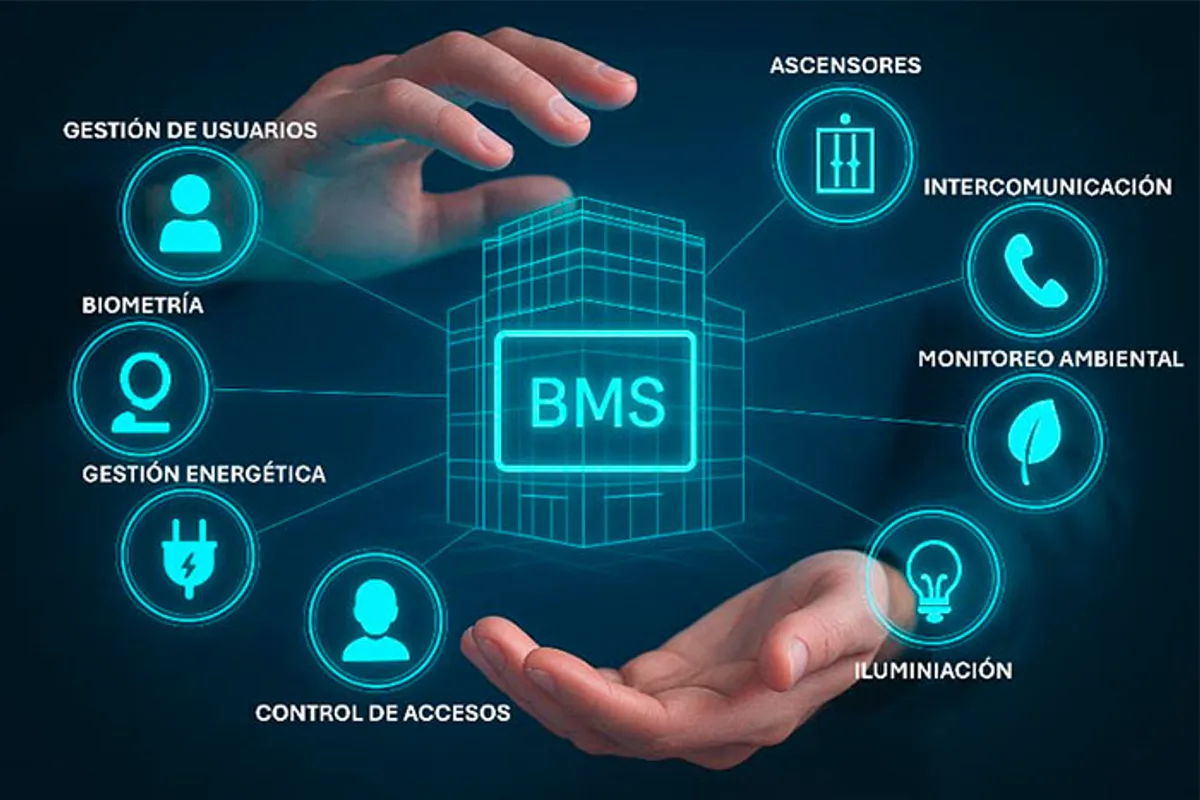 Automatización BMS como eje de los edificios inteligentes y sostenibles