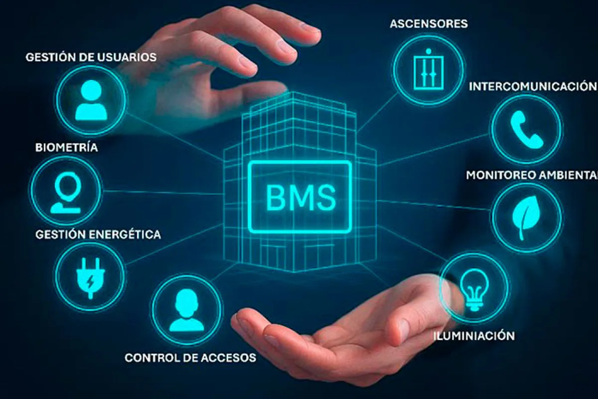 ¿Qué es un sistema BMS para gestión integral de instalaciones?