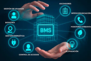 ¿Qué es un sistema BMS para gestión integral de instalaciones?