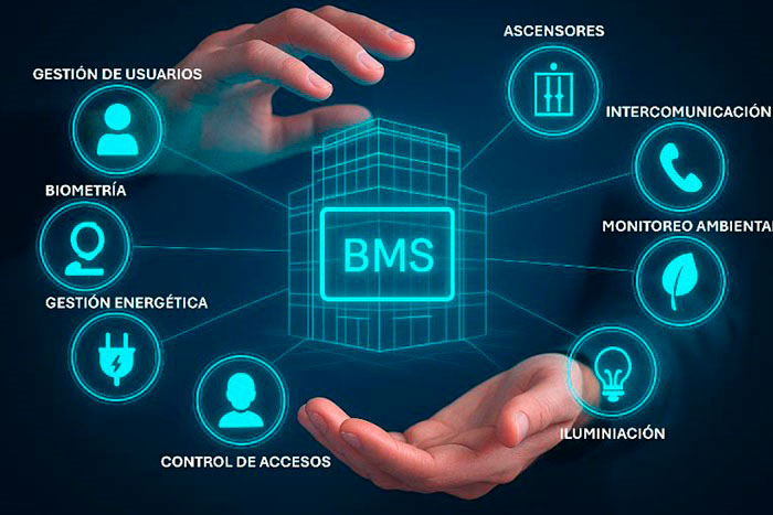sistema-BMS-para-gestión-integral-de-instalaciones